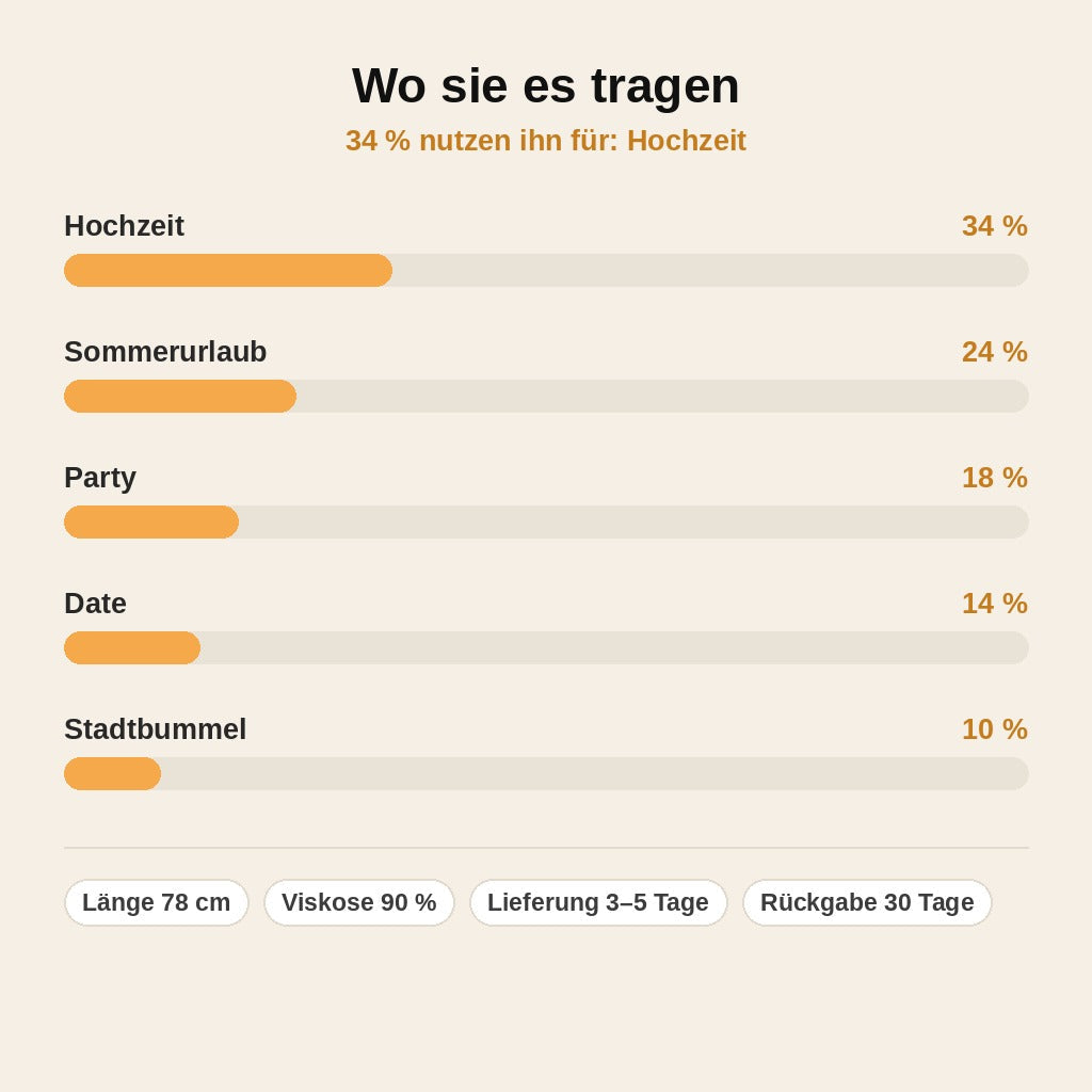stats — Neckholder-Minikleid in Salbeigrün – mit integrierten Shorts