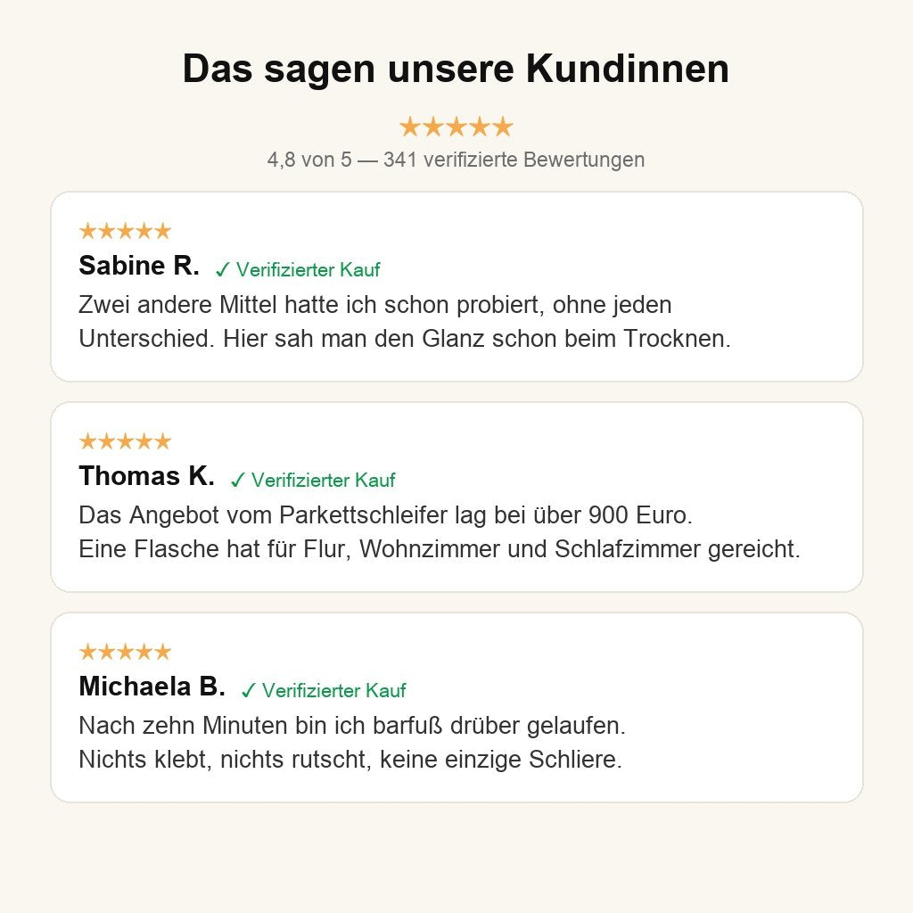 Kundenbewertungen zu LignaGlanz