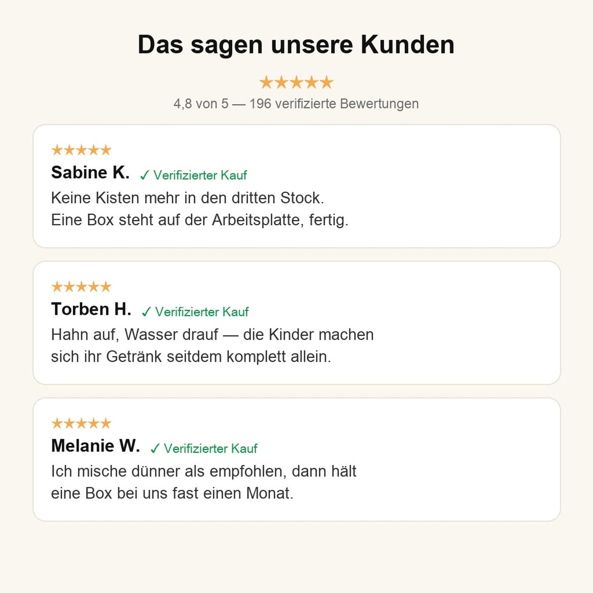 Kundenbewertungen zur VitaTap Sirup-Box
