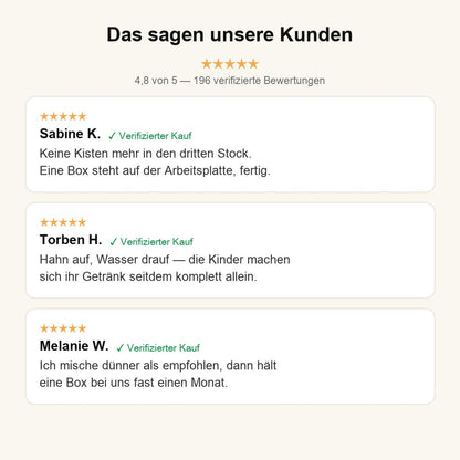Kundenbewertungen zur VitaTap Sirup-Box