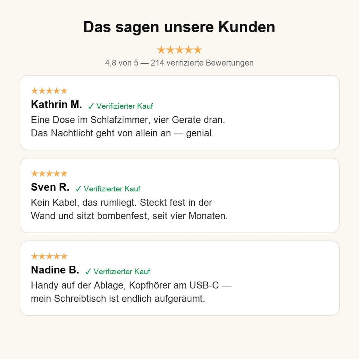 Kundenbewertungen zum VoltNest Mehrfachstecker