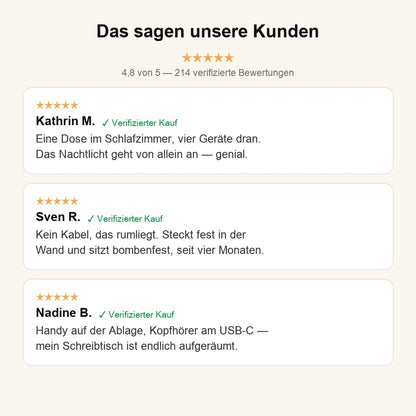 Kundenbewertungen zum VoltNest Mehrfachstecker